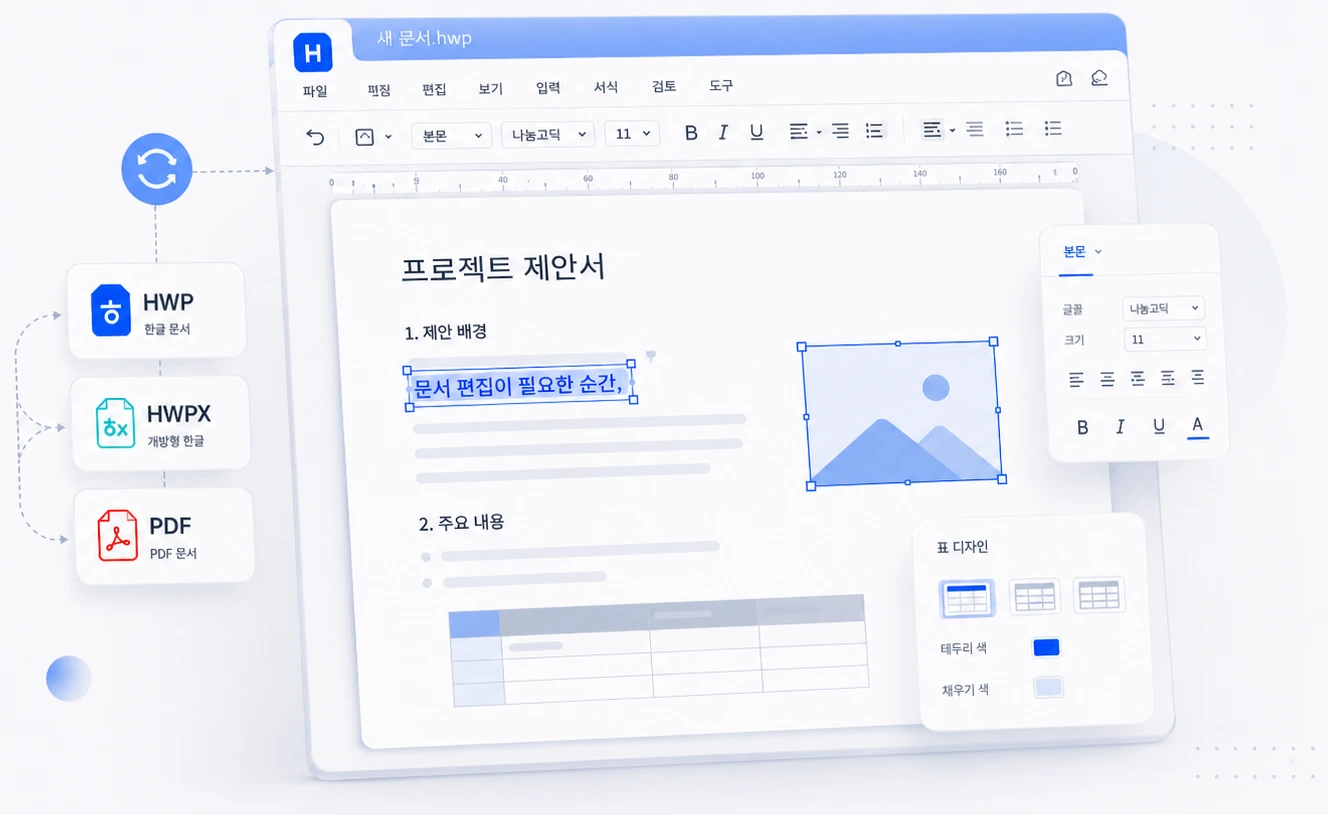 브라우저에서 HWP 문서를 열어 글자와 표를 고치고 HWP·HWPX·PDF로 저장하는 모습을 그린 그림